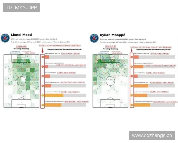梅西 vs 姆巴佩：进攻效率与强强对话表现差距在哪