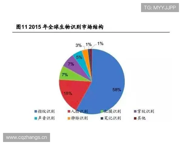 福登与萨卡对比：组织角色与终结效率差异解析