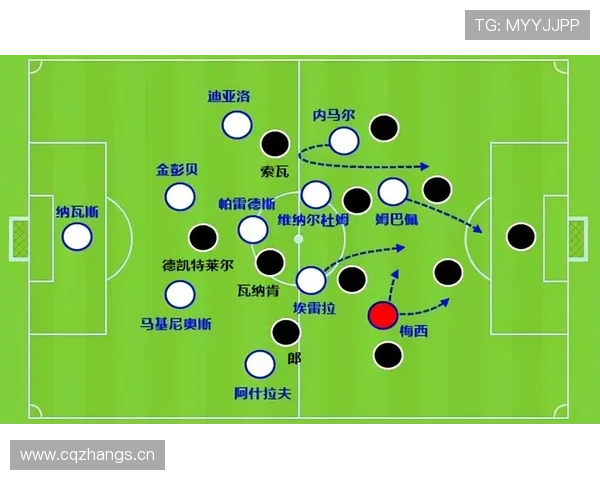姆巴佩与梅西：进攻效率与战术角色的核心差距解析