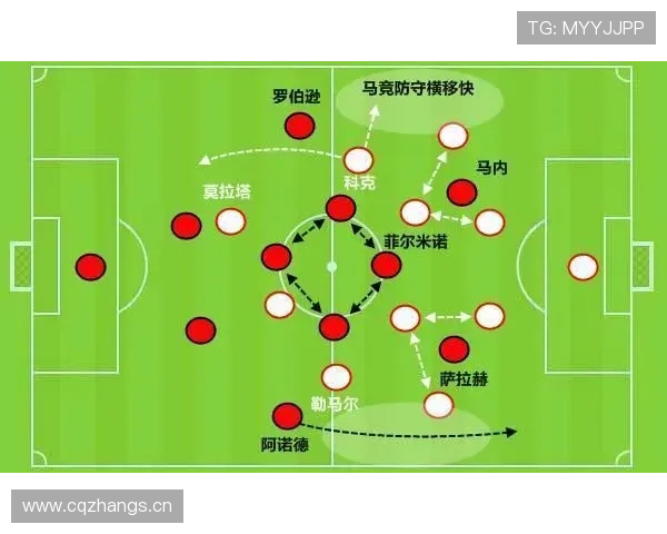 当进攻依赖个体：利物浦的体系是否正在弱化？