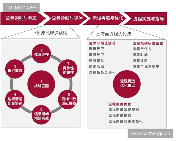 亚马尔心理成熟度是否制约其大赛表现？