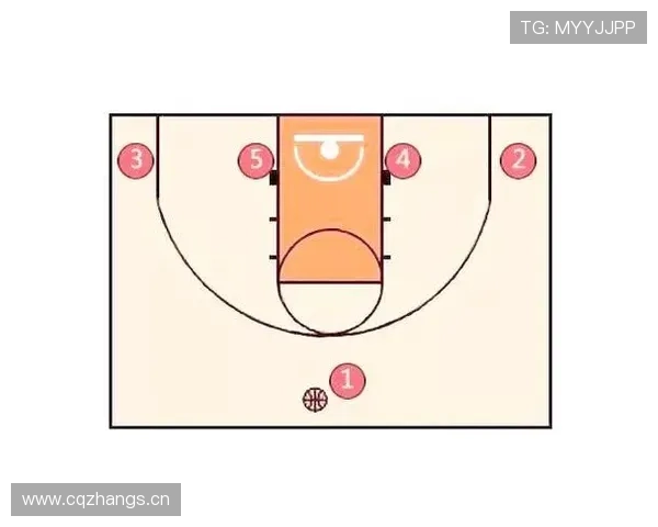 判罚依据 _ 如何正确区分阻挡与防守站位在实际比赛中的应用