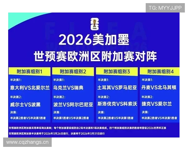 澳大利亚2026世界杯预选赛晋级前景分析 亚洲区名额之争悬念几何 澳大利亚2026世界杯预选赛晋级前景分析 亚洲区名额之争悬念几何