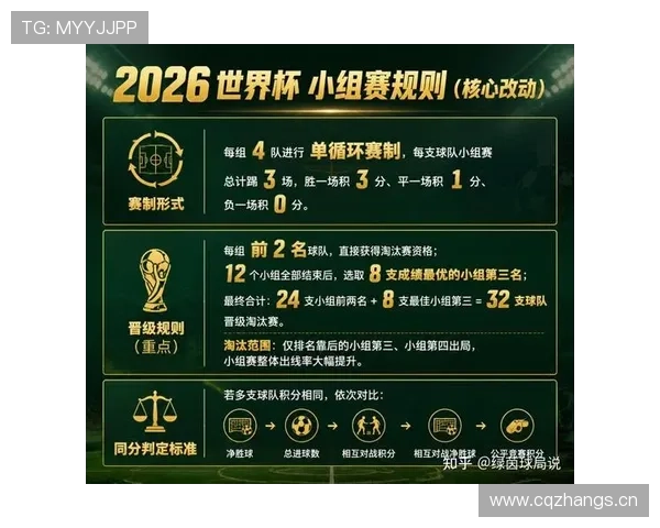 2026世界杯H组完整赛果：6场小组赛信息整理
